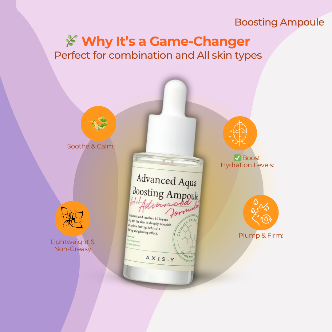 AXIS-Y Advanced Aqua Boosting Ampoule 30ml β Your Skinβs Hydration Hero
