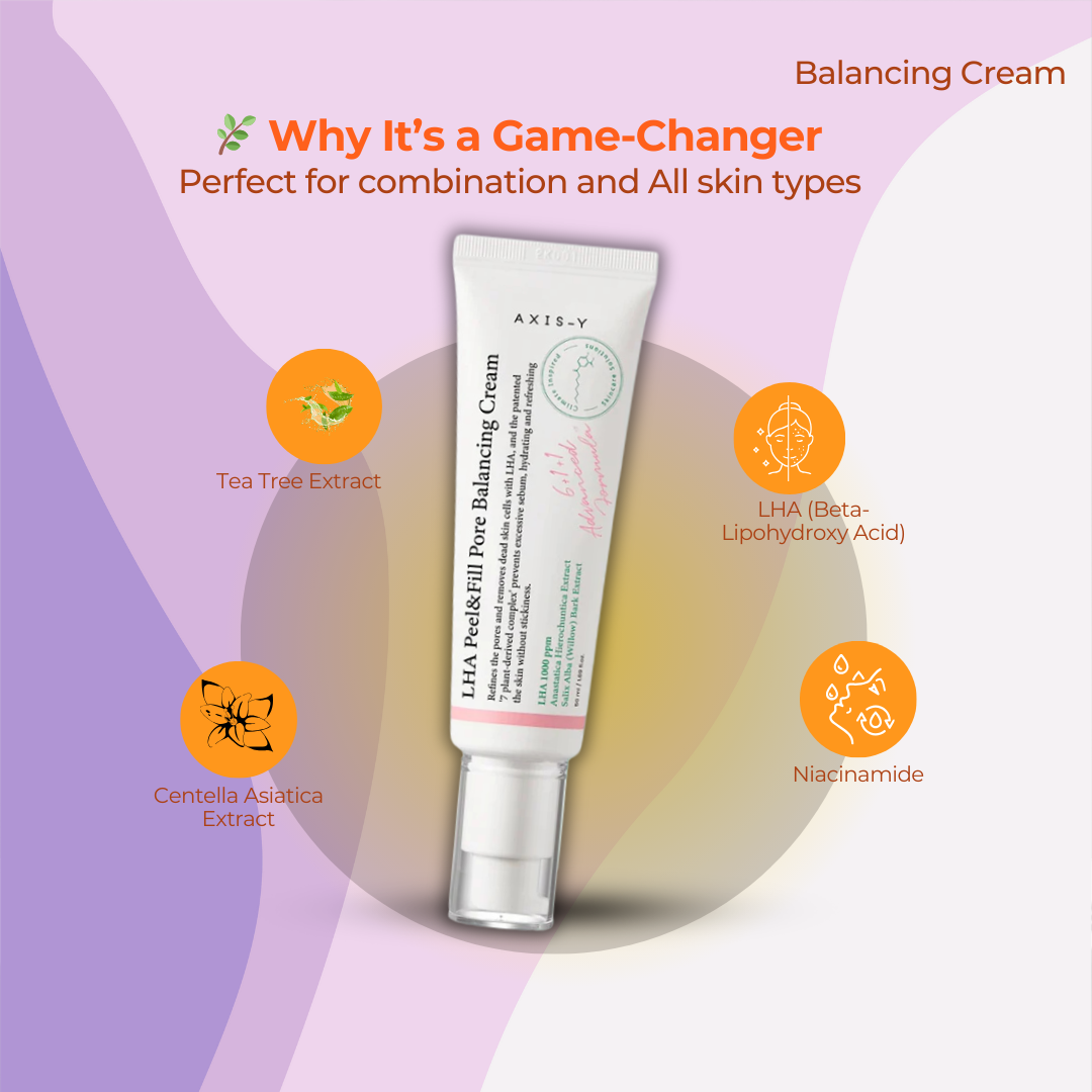 Axis-Y LHA Peel & Fill Pore Balancing Cream